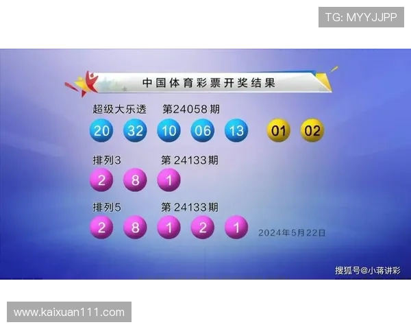 大乐透13152期开奖结果揭晓，头奖花落谁家？