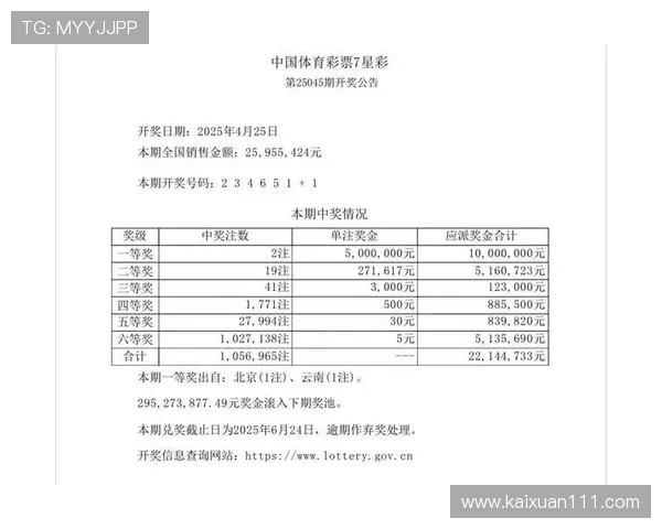 第114期彩票开奖记录查询与最新结果公布 第114期彩票开奖记录查询与最新结果公布
